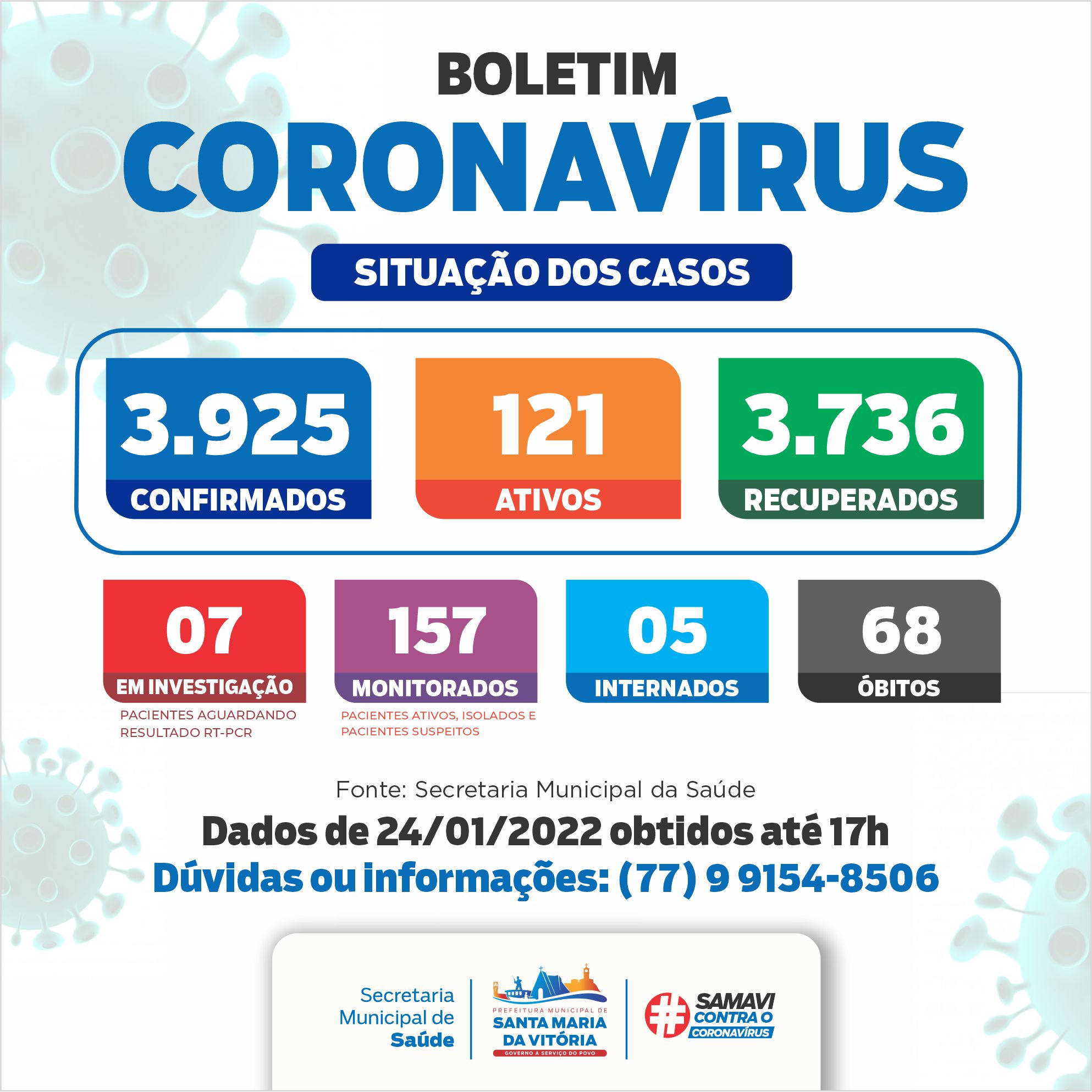 Boletim Epidemiologico