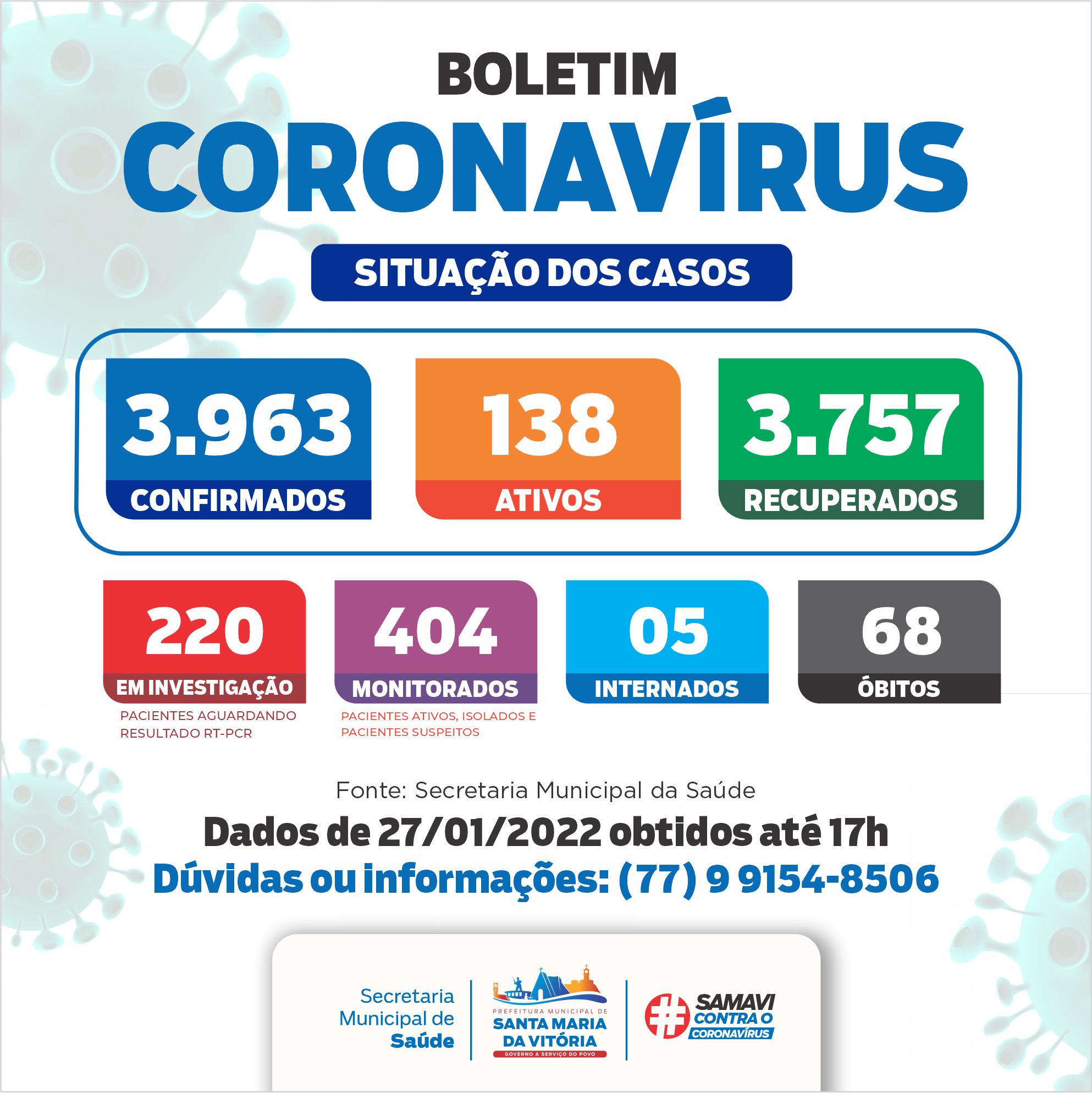 Boletim Epidemiologico