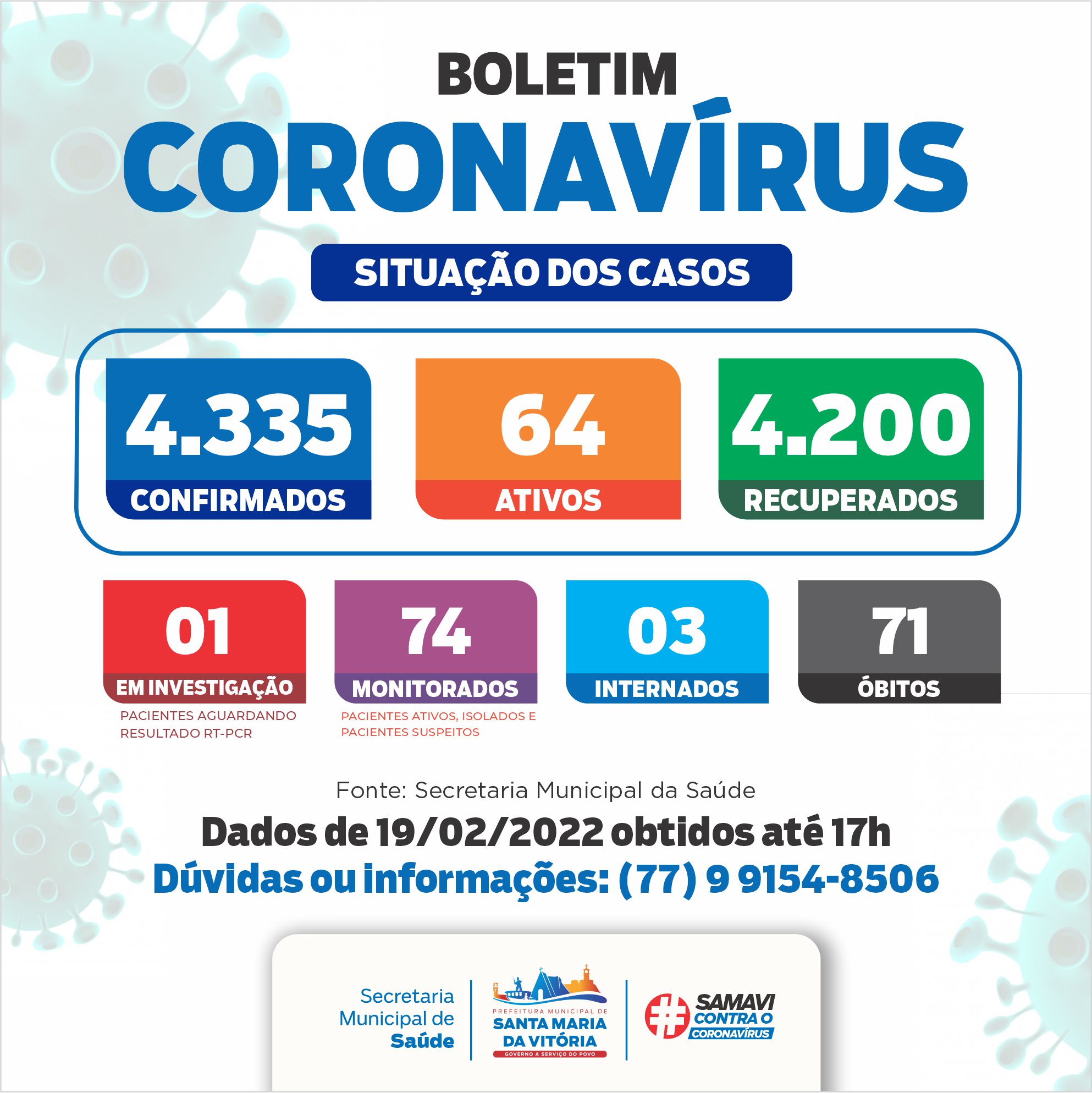 Boletim Epidemiologico