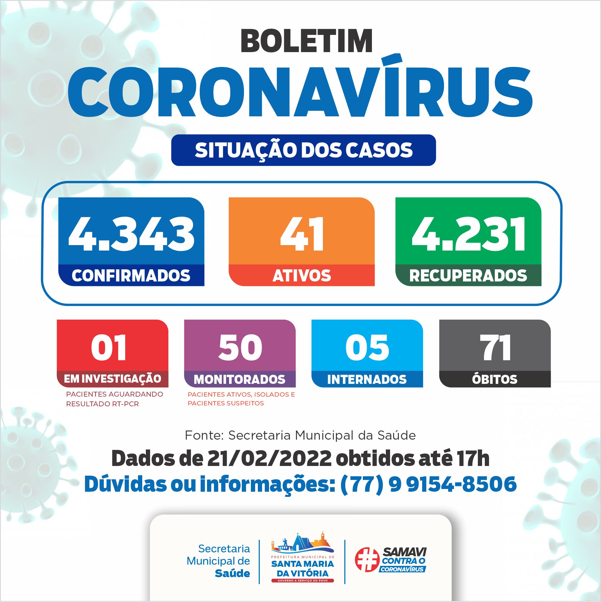 Boletim Epidemiologico