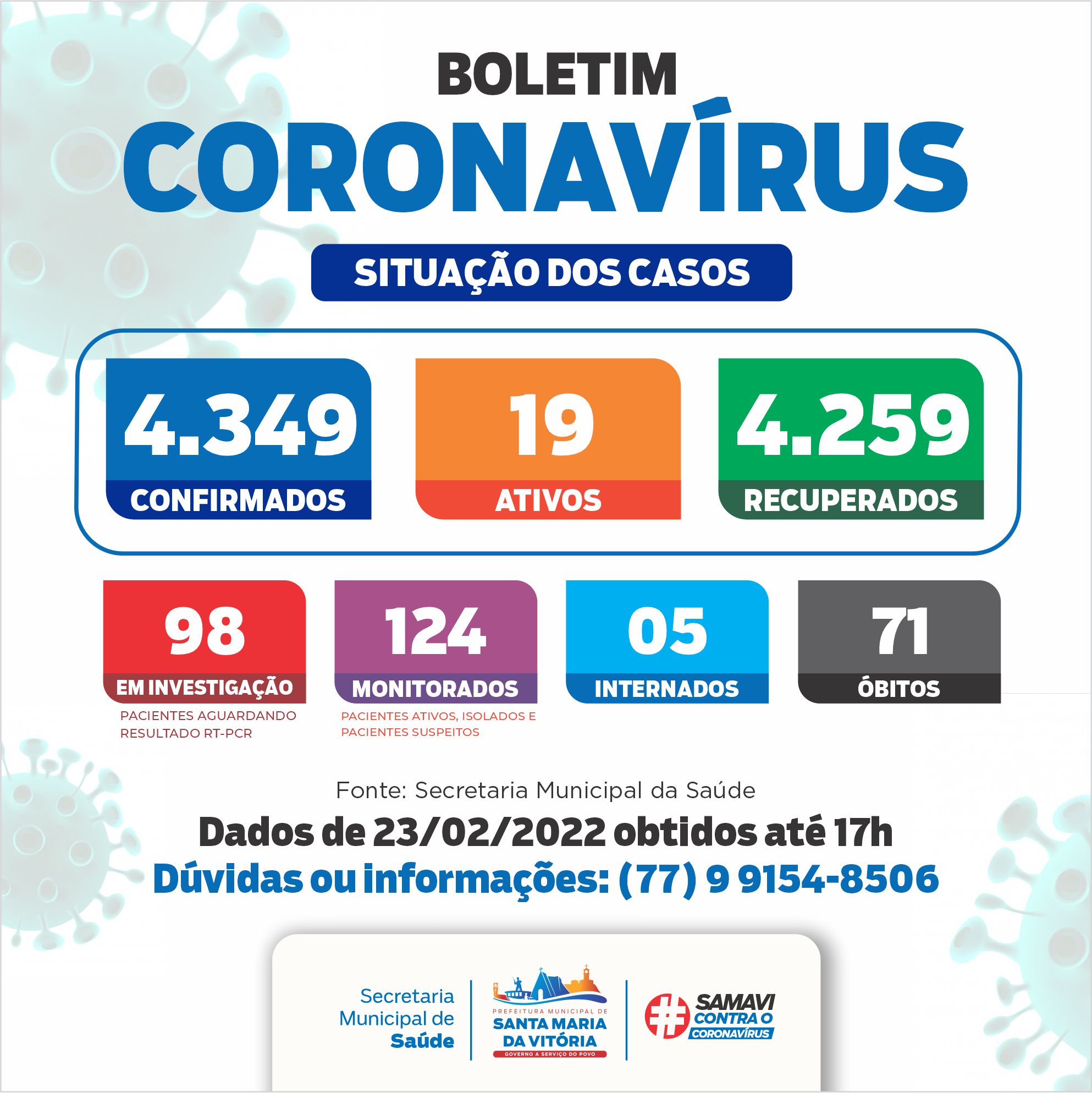 Boletim Epidemiologico