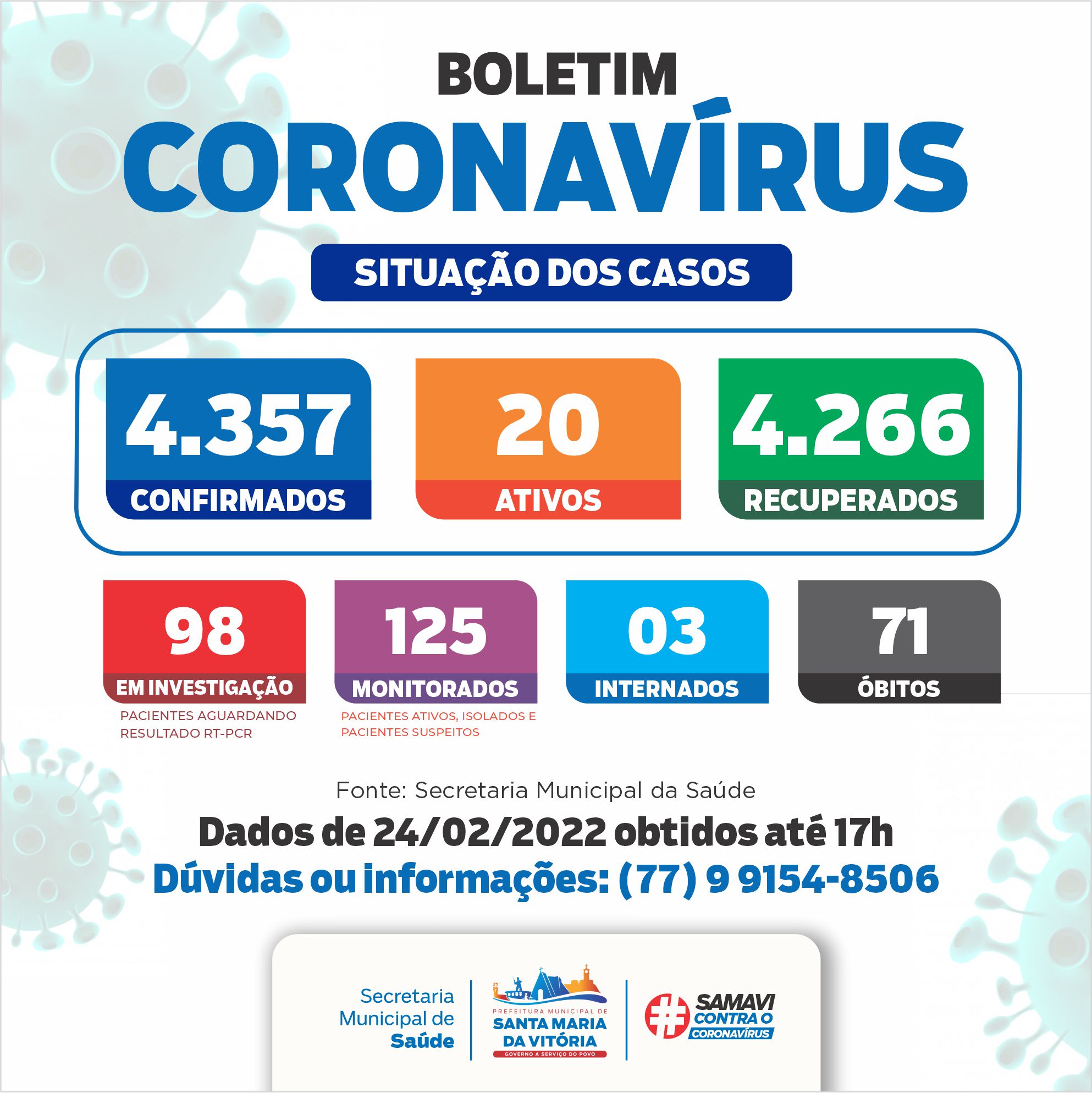 Boletim Epidemiologico