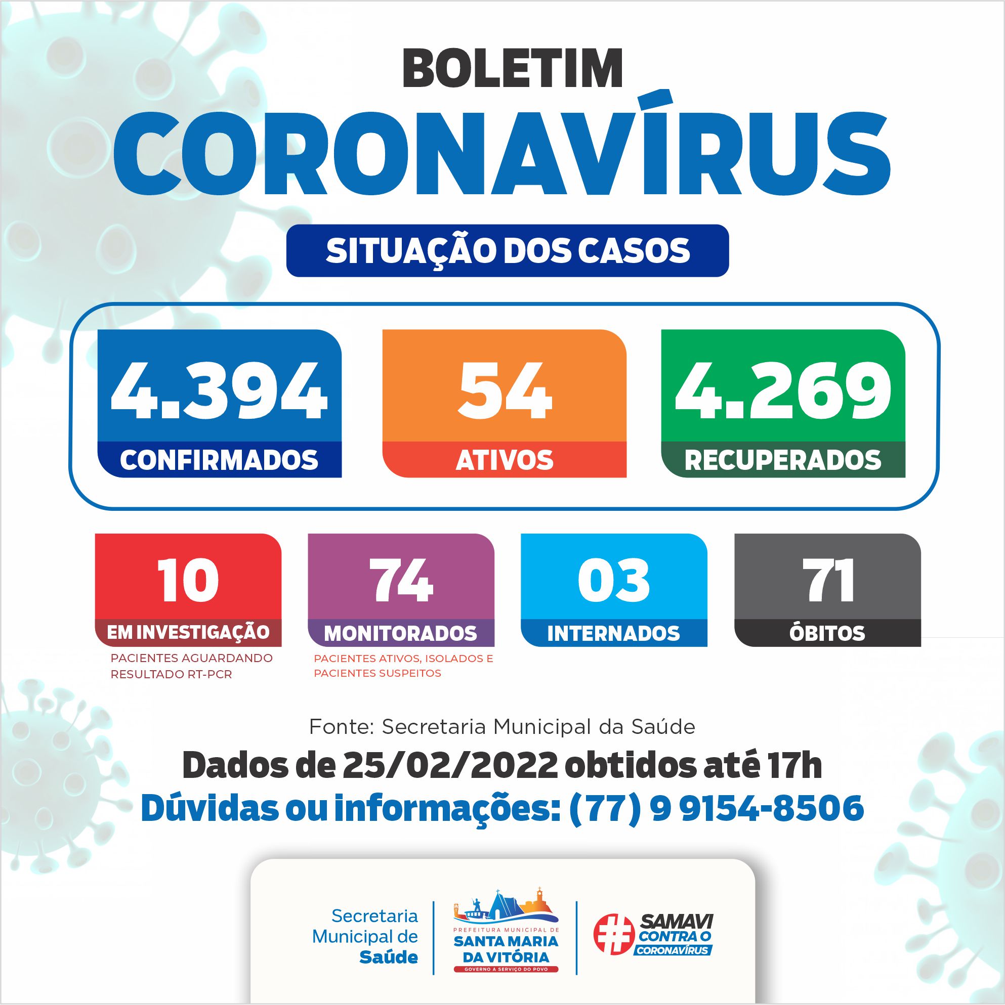 Boletim Epidemiologico