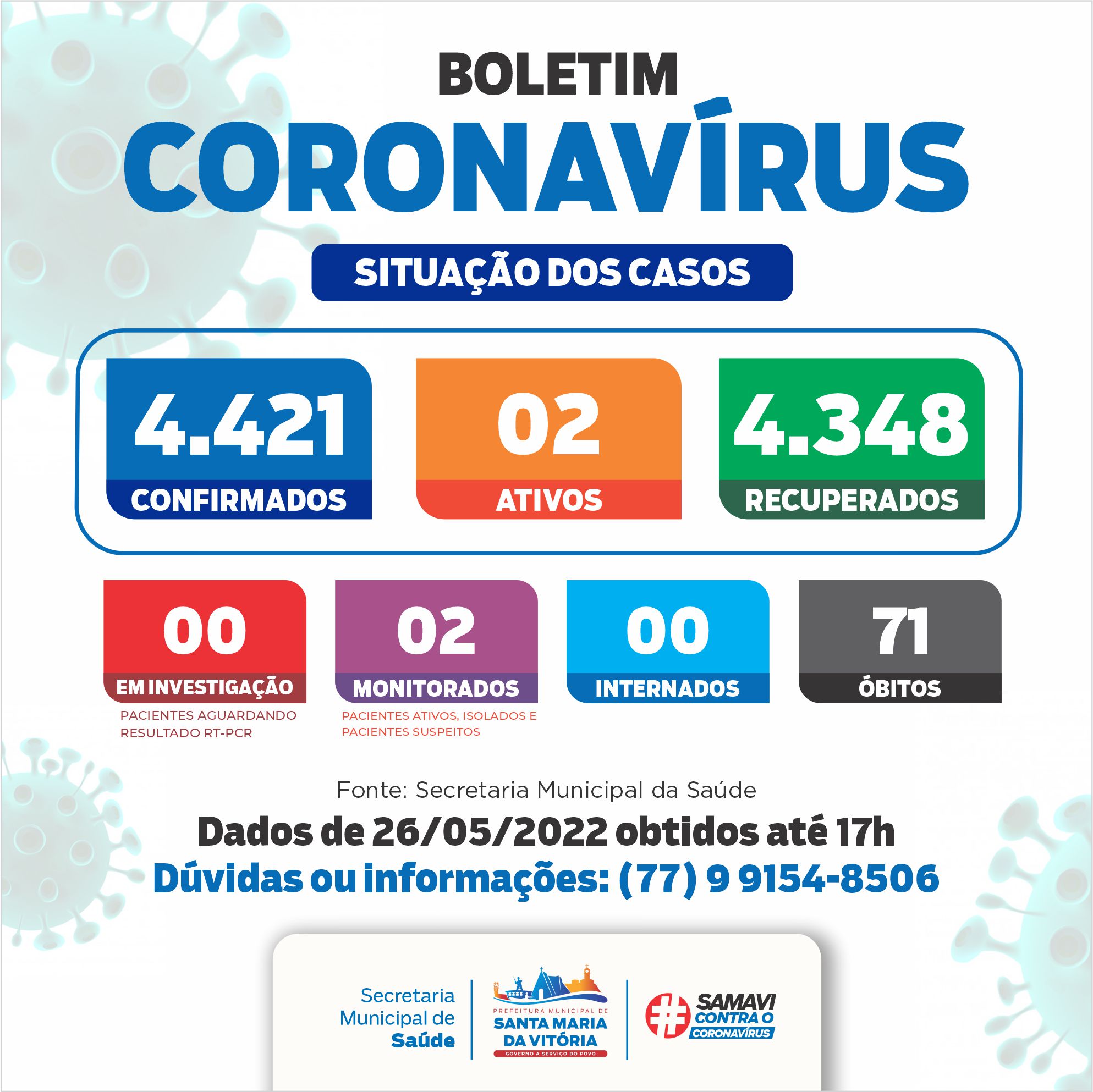 Boletim Epidemiologico