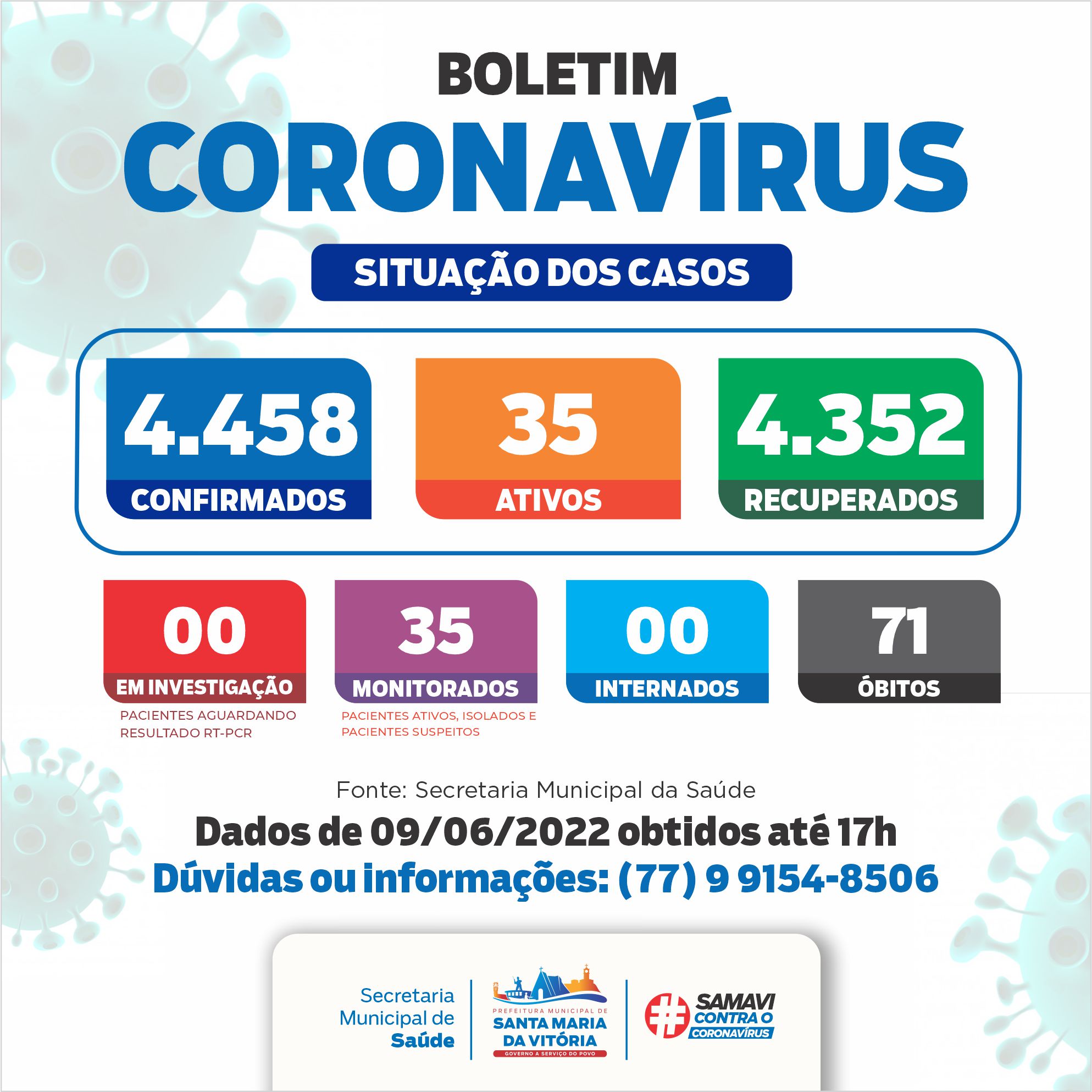 Boletim Epidemiologico