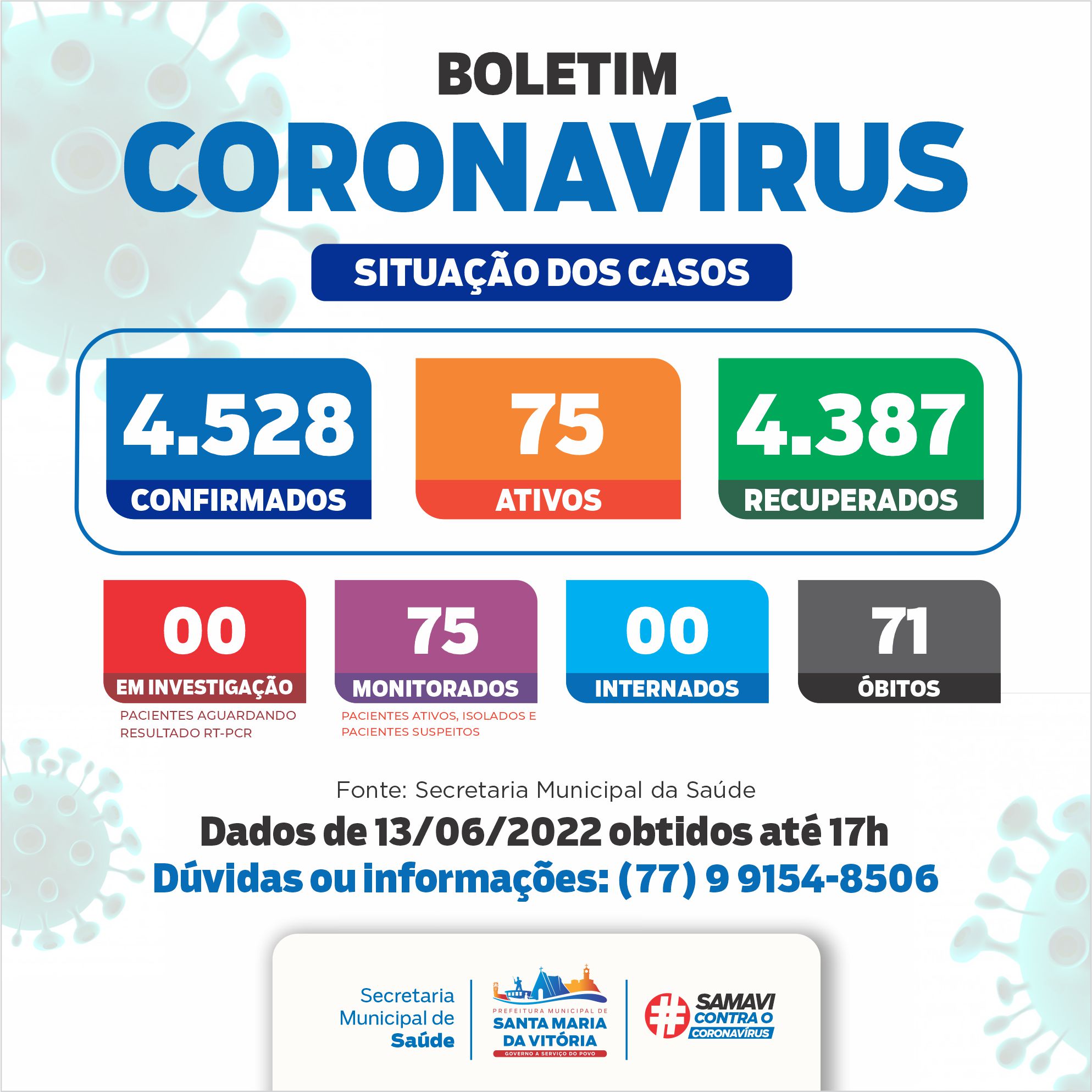 Boletim Epidemiologico