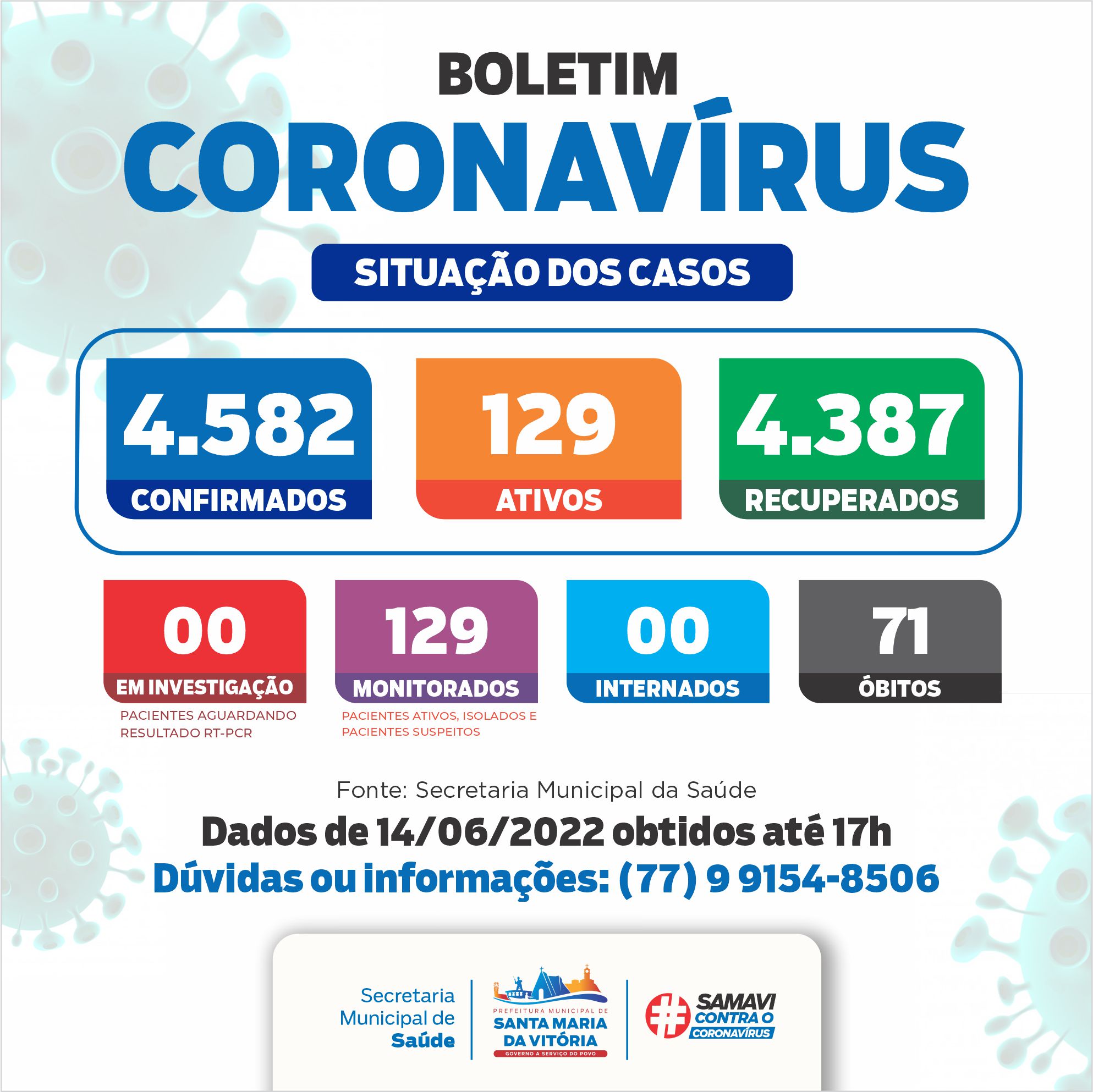 Boletim Epidemiologico