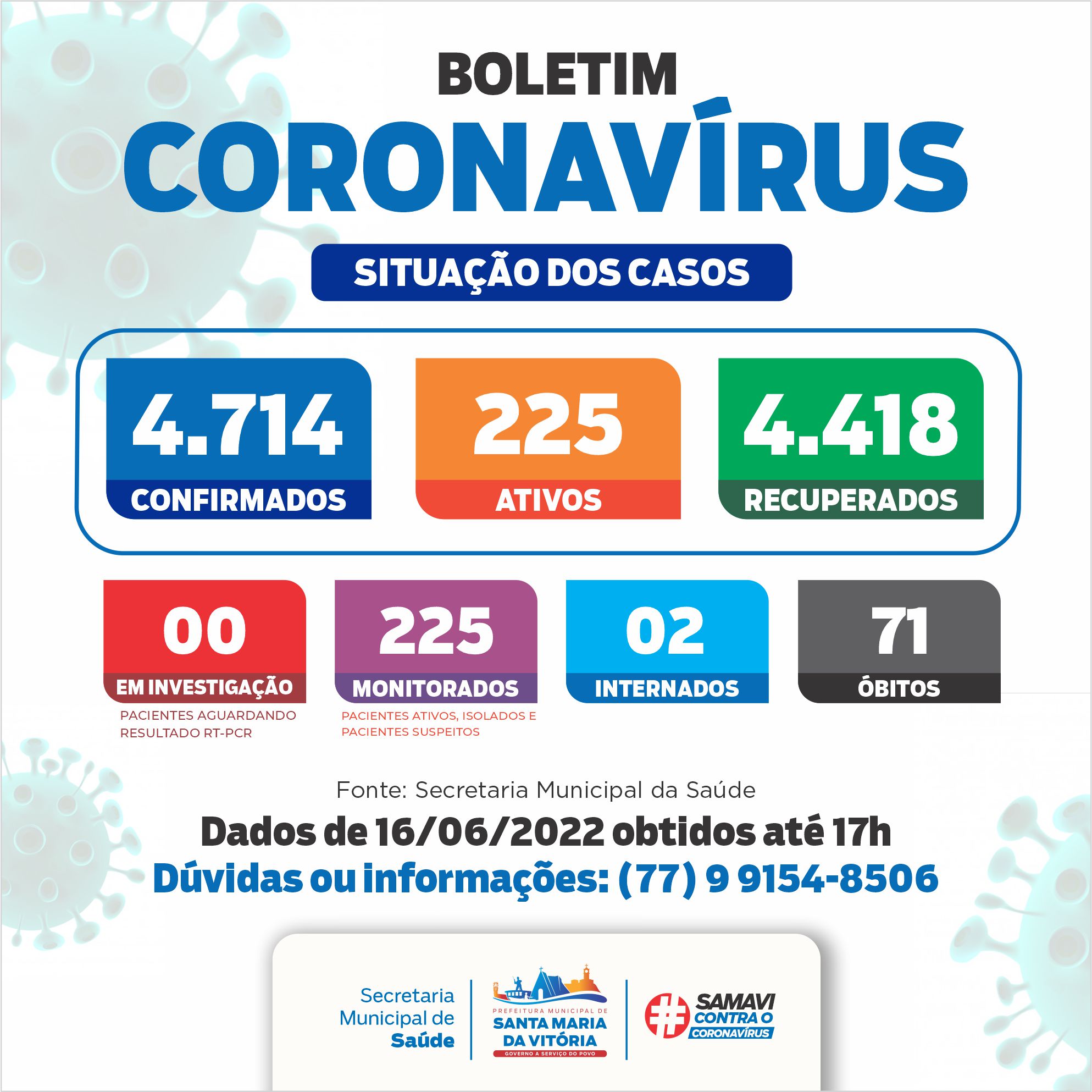 Boletim Epidemiologico