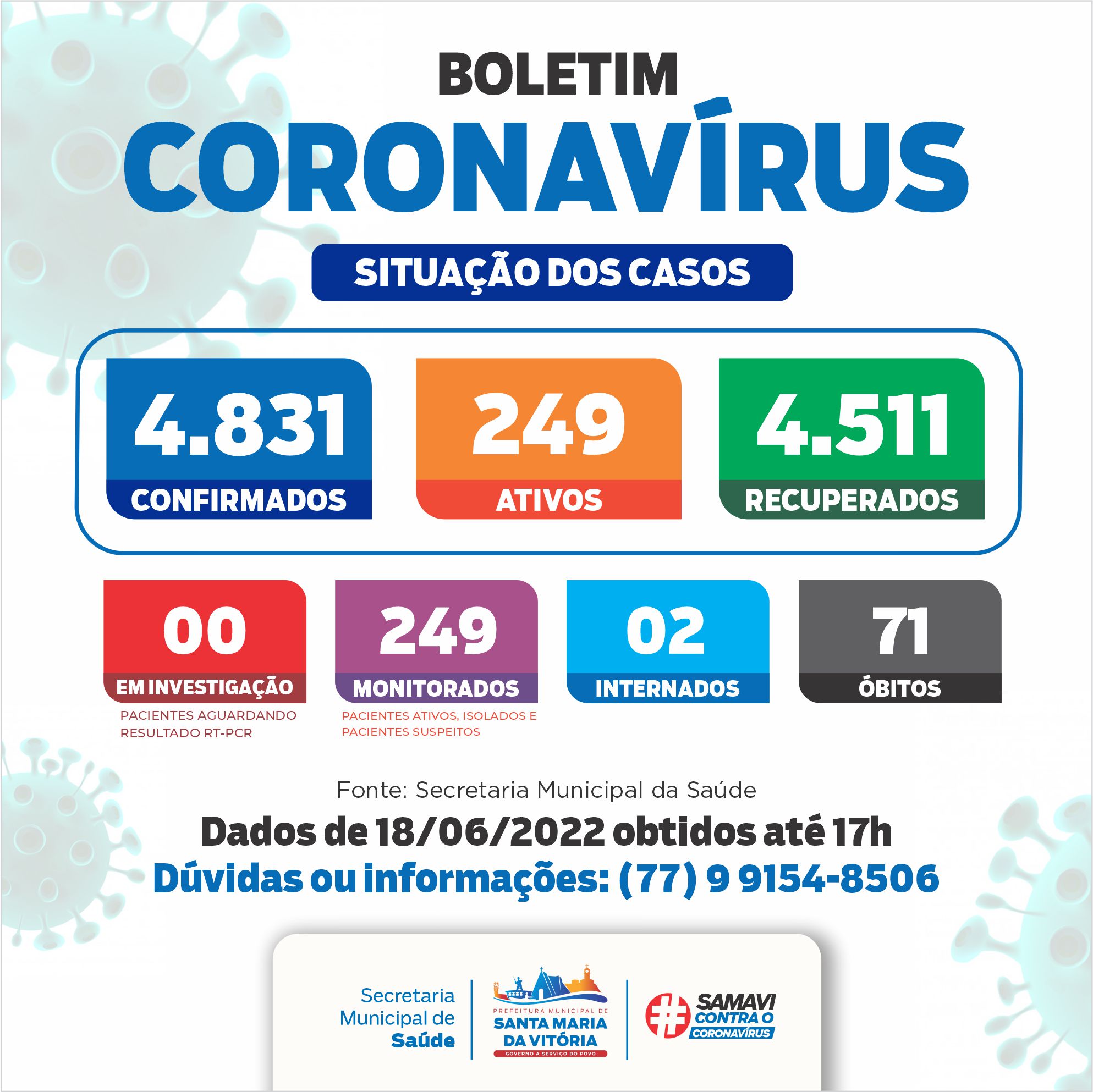 Boletim Epidemiologico