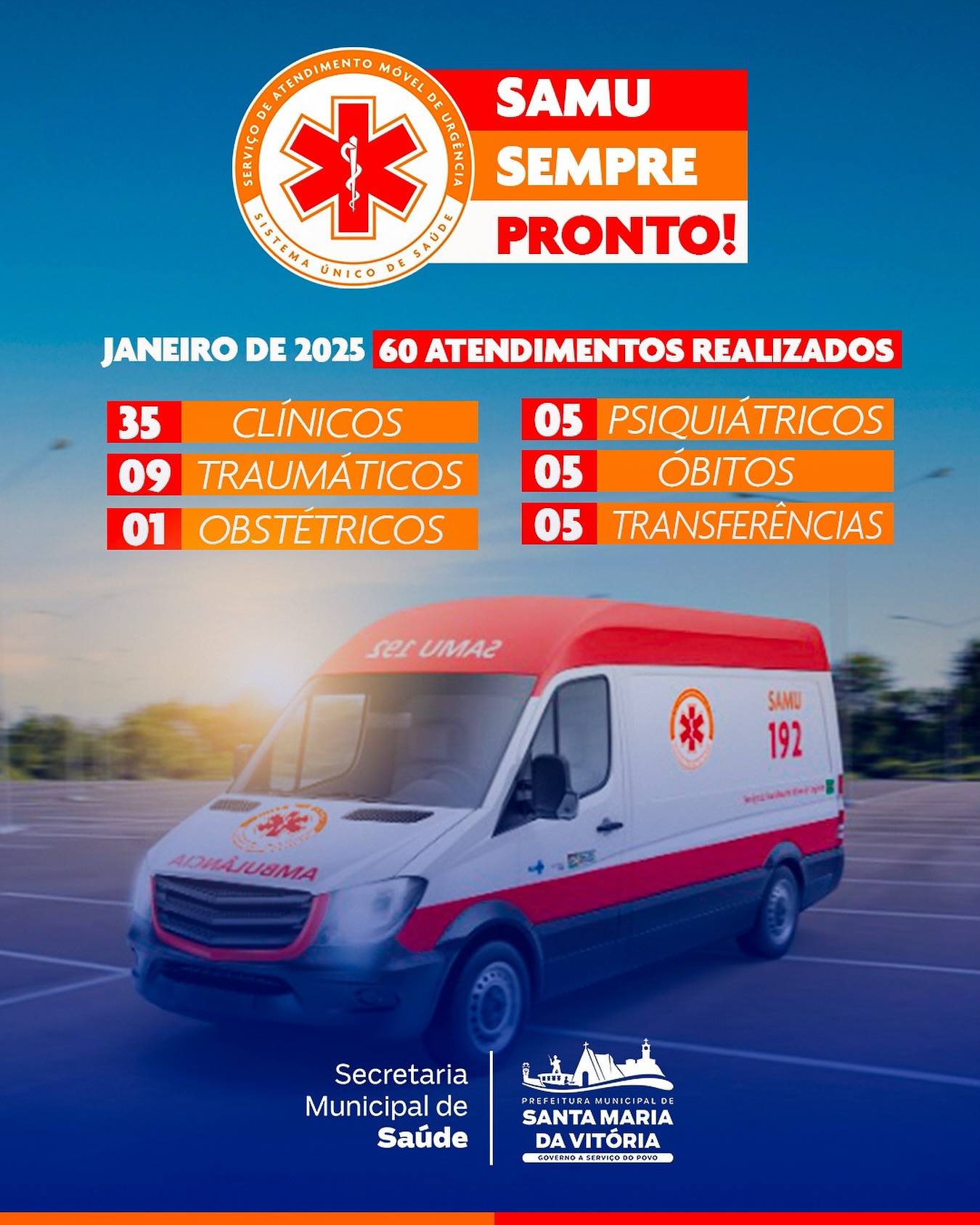 SAMU: Sempre à Disposição para Salvar Vidas!