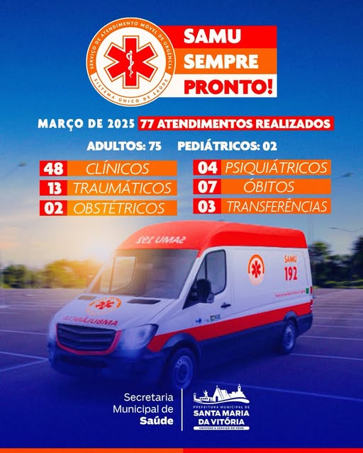SAMU: Sempre à Disposição para Salvar Vidas!